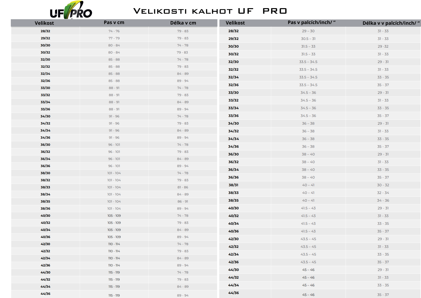 uf pro sizing_1